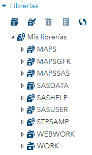 Sección Libraries: librerías SAS (SASHELP, WORK, etc.).