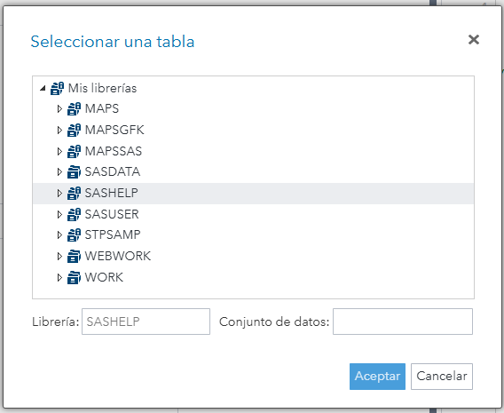 Selector de datos: librería SASHELP.